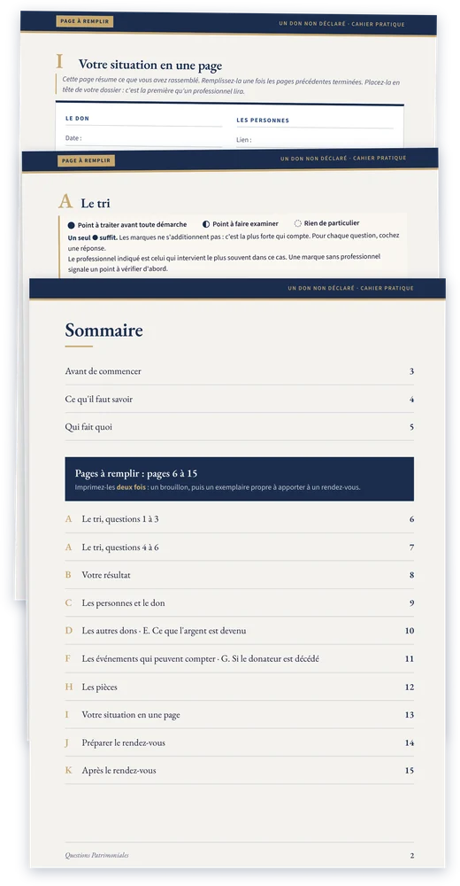 Pages du cahier superposées : le sommaire au premier plan, le début du tri et de la synthèse en une page à l'arrière-plan